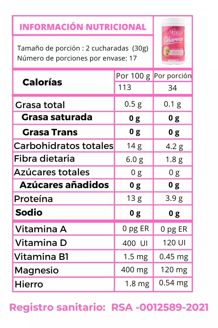 DHARMA HORMONAL CONTROL MENOPAUSIA